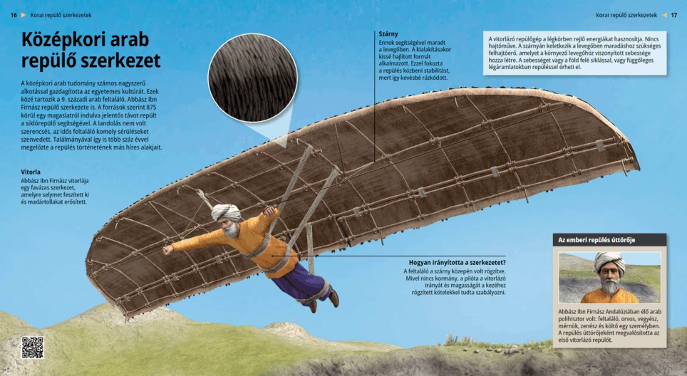 Medieval Arab Flying Machine