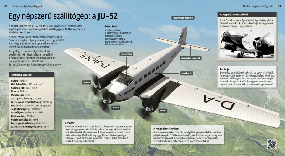 A Great Old Lady: Junkers JU–52