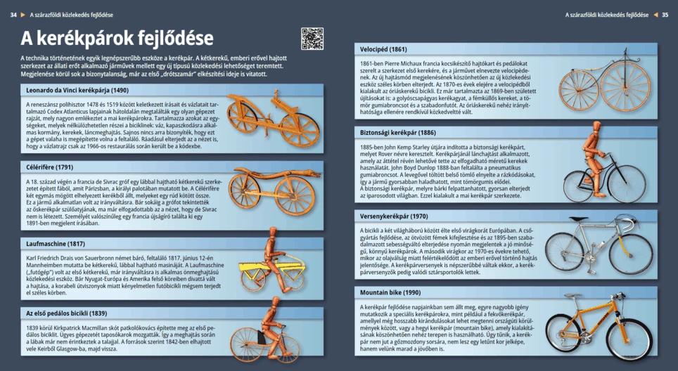 The Evolution of the Bicycle