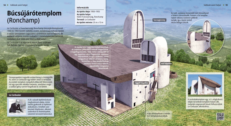 The Chapel of Notre-Dame-du-Haut (Ronchamp)