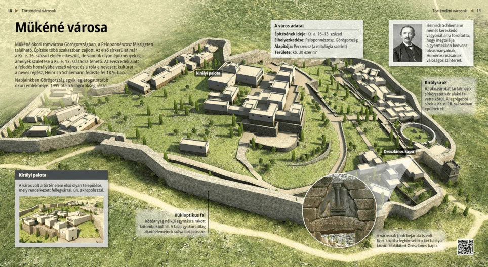 The Ancient City of Mycenae