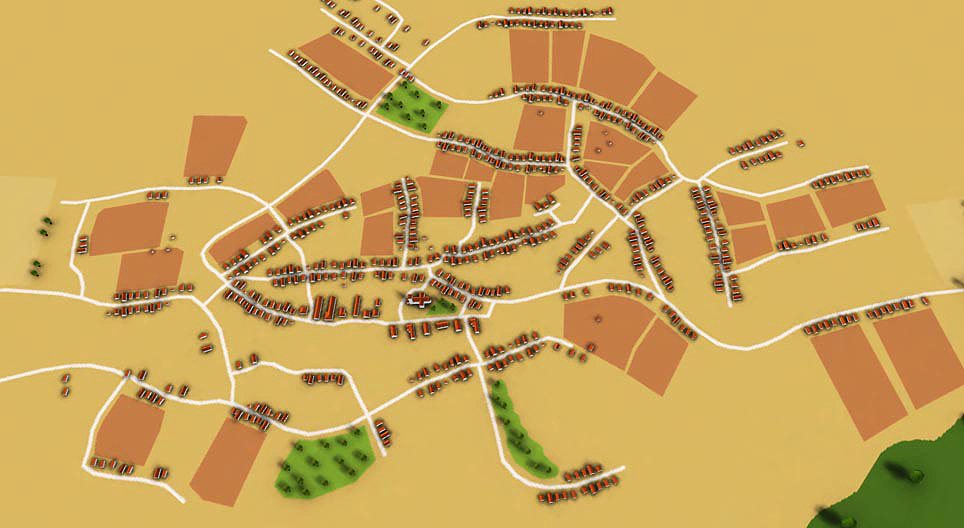 Typer af gårde og landsbyer