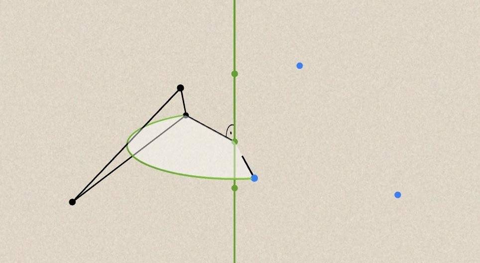 Geometriske transformationer - rotation