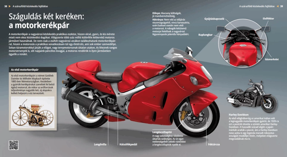 Freude an der Geschwindigkeit: Das Motorrad