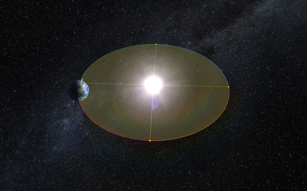 Change of seasons (intermediate) - 3D scene - Mozaik Digital Education ...