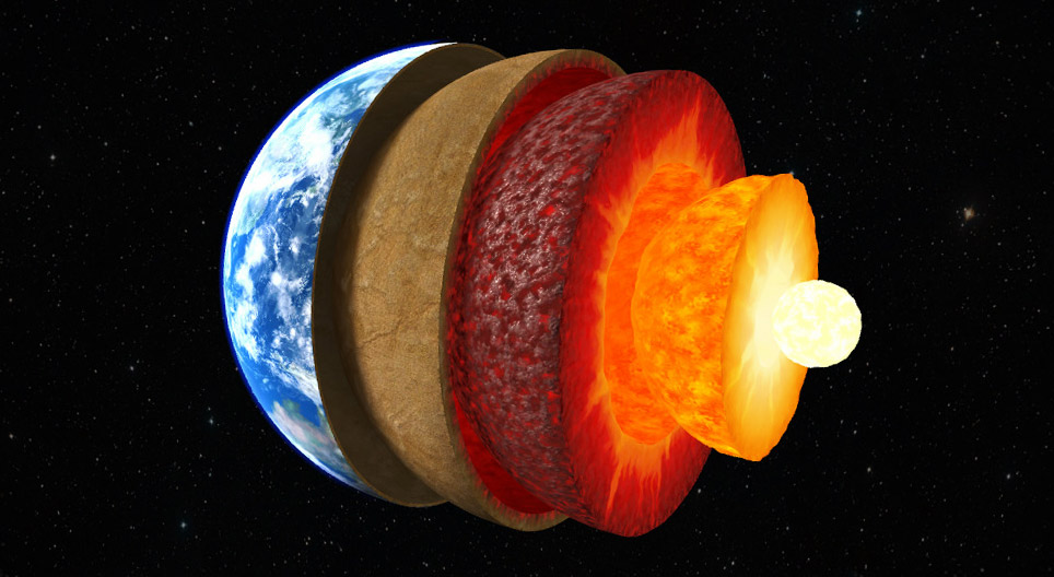 Layers Of The Earth 3d