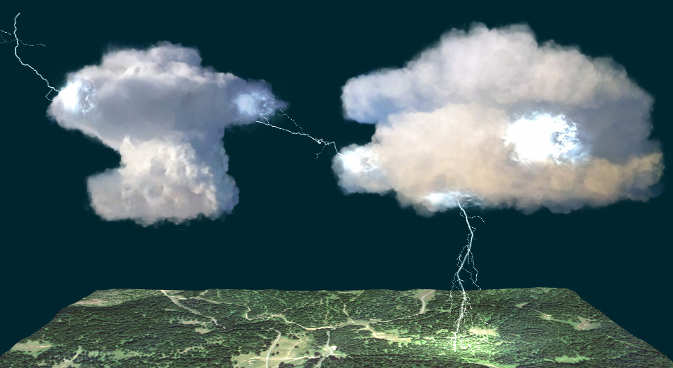 Warm front, cold front - 3D scene - Mozaik Digital Education and Learning