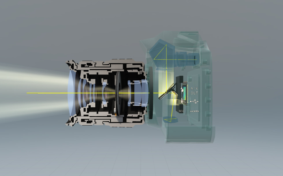 How does it work? - Digital camera - 3D scene - Mozaik Digital ...
