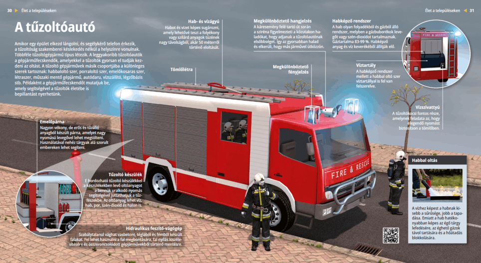 Fire Engines - Digital lesson - Mozaik Digital Education and Learning