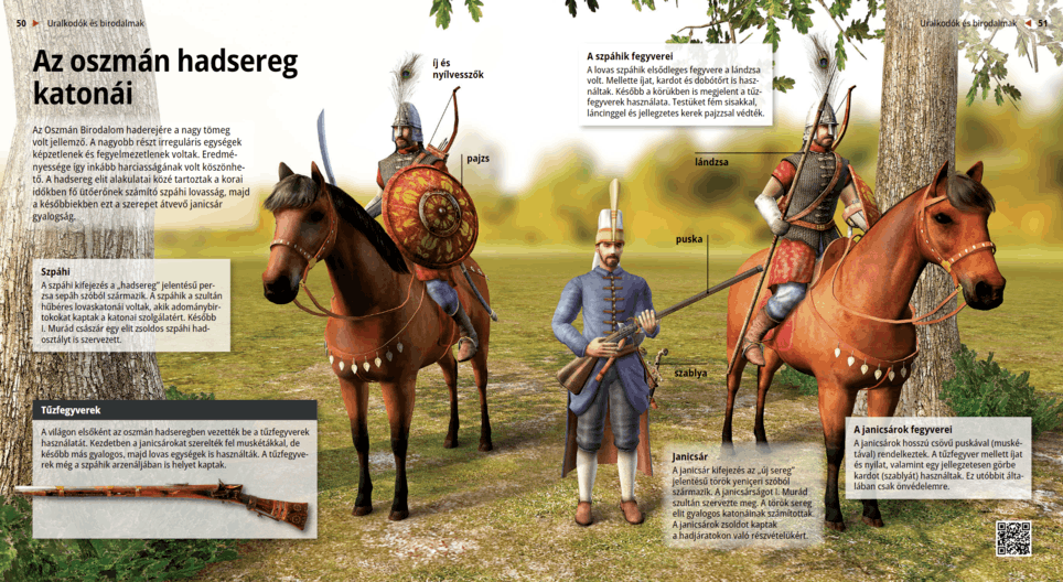 Soldiers of the Ottoman army - Digital lesson - Mozaik Digital ...