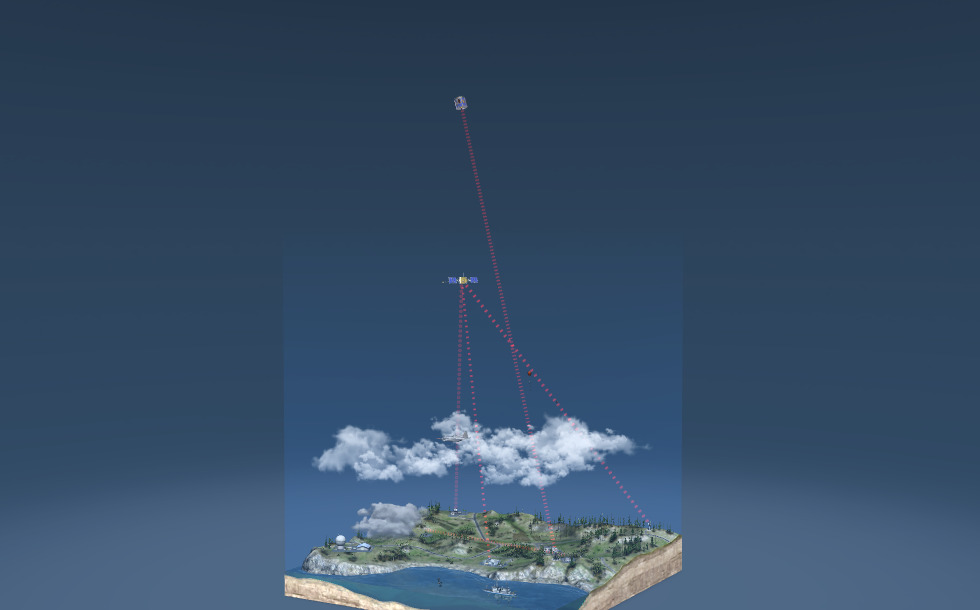 Meteorological instruments - 3D scene - Mozaik Digital Education and ...