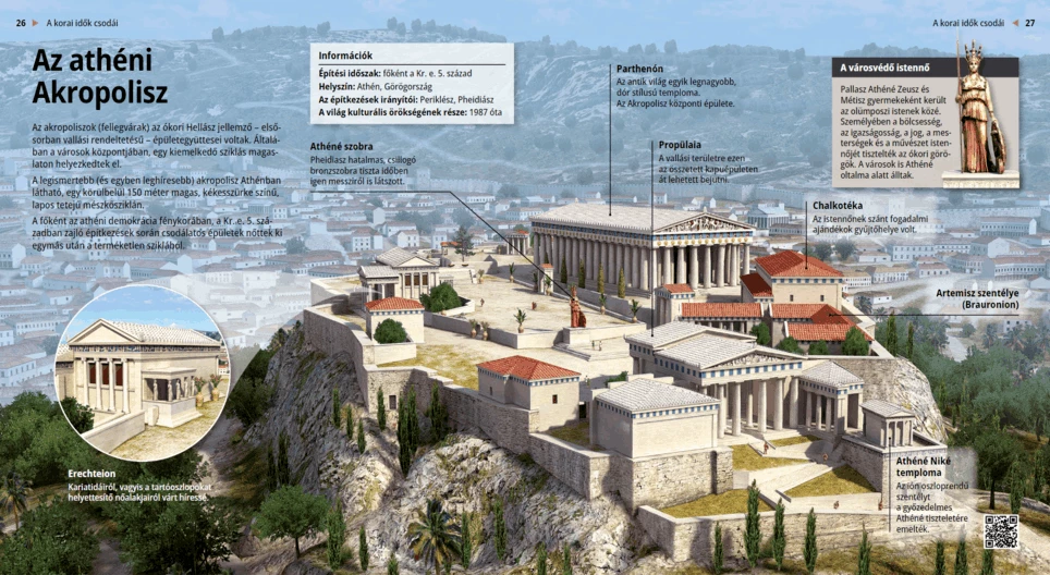 La Acrópolis de Atenas