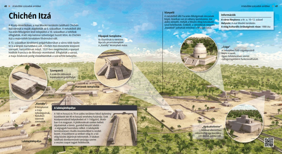 Chichén Itzá