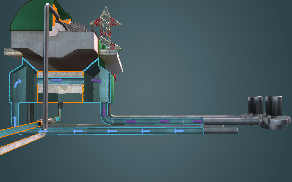 Circuito de refrigeración
