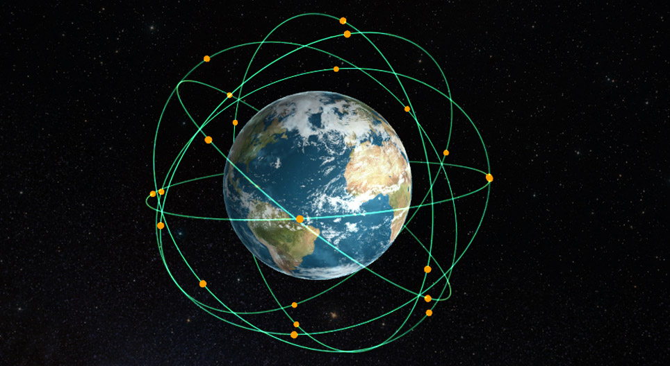 Satellite navigation, GPS