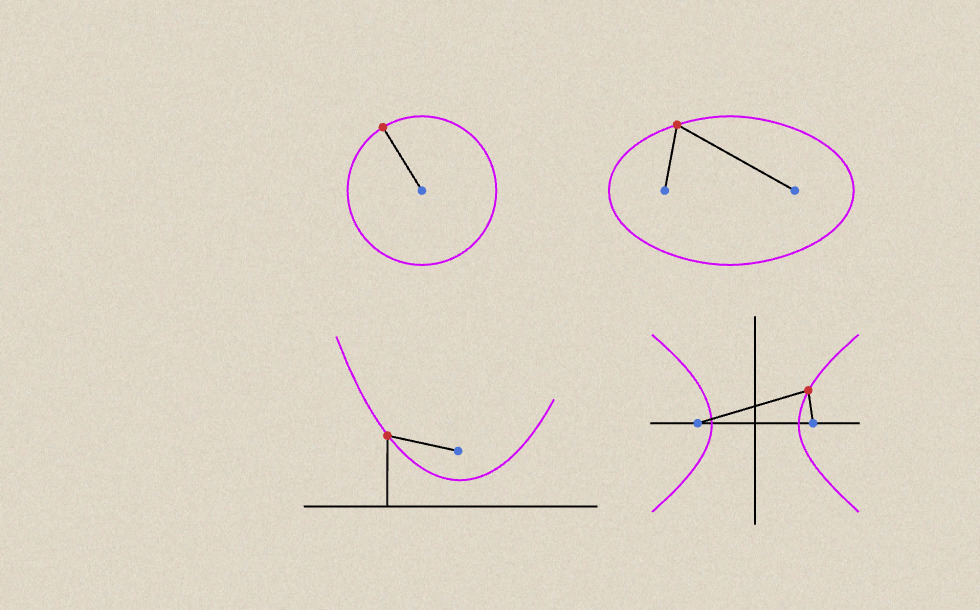 Coniques scène 3D Enseignement et apprentissage numériques Mozaik