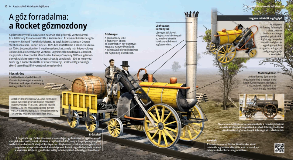 La rivoluzione del vapore: la locomotiva a vapore Rocket