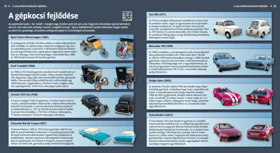 L'evoluzione delle automobili