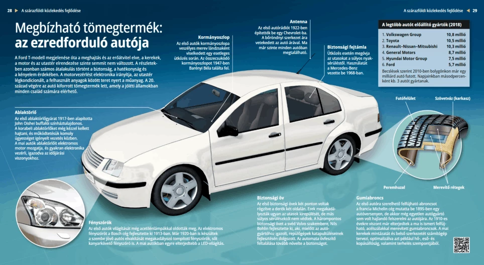 Un prodotto di massa affidabile: automobili moderne