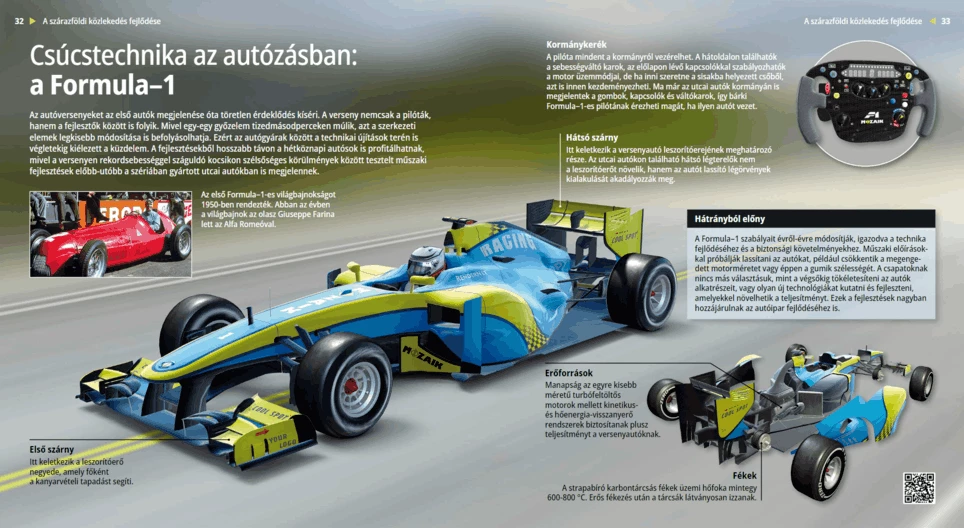 High-tech nell'industria automobilistica: la Formula 1