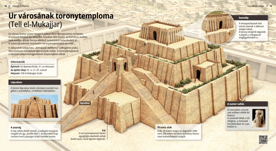 Ziggurat di Ur (Tell al-Muqayyar)