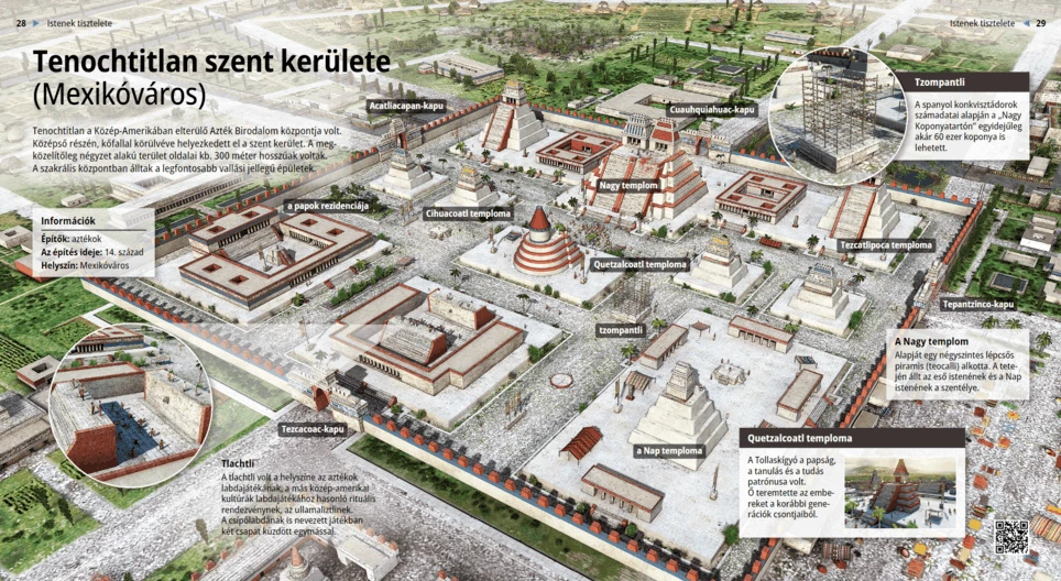 Il tempio di Tenochtitlan (Cittŕ del Messico)
