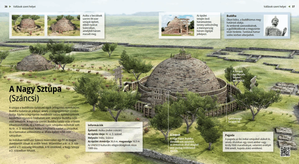 Stupa Grande (Sanchi)
