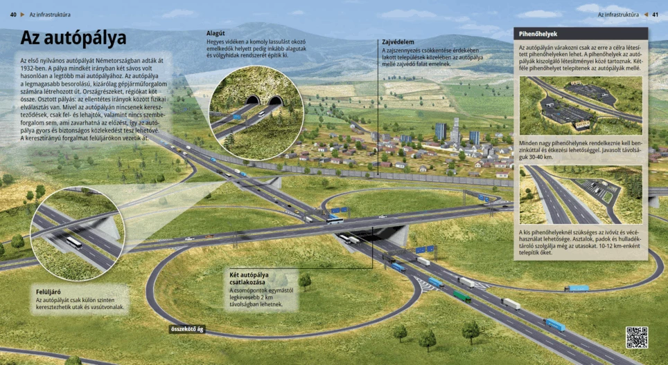Autostrada