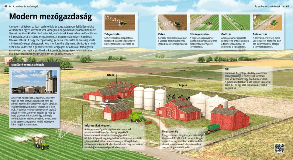 Agricoltura moderna