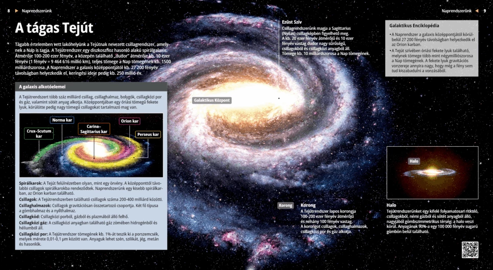 La Via Lattea