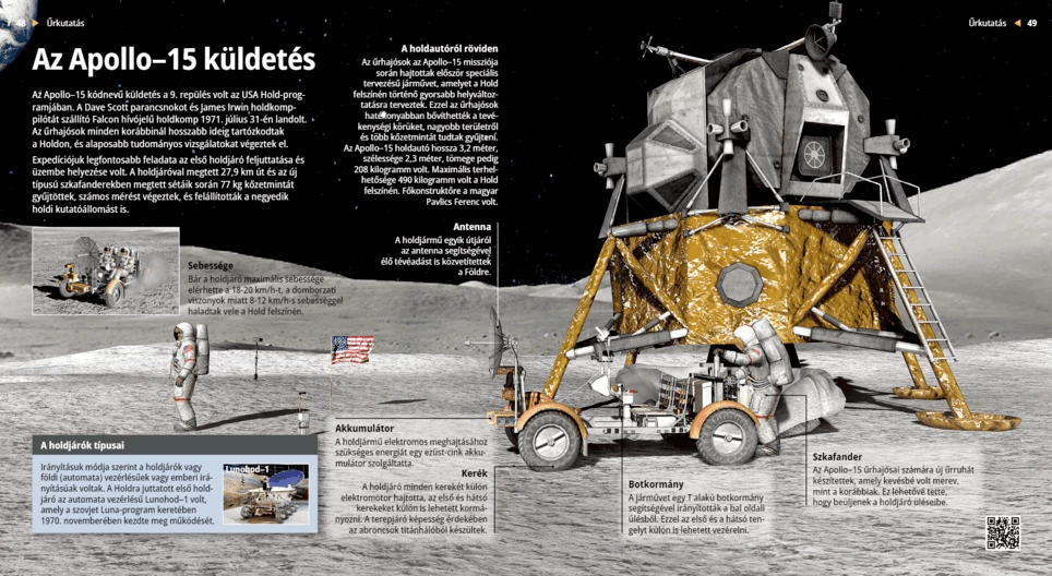 Missione Apollo 15 (Rover Lunare)