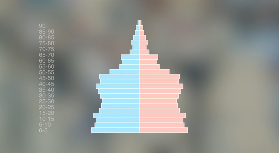 Жыныстық карталар