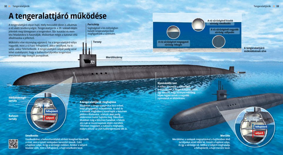How Do Submarines Work? 디지털 교재 Mozaik 디지털 교육과 공부