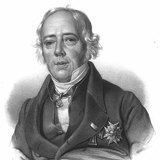 Ханс Кристиан Эрстед (1777–1851), датский физик