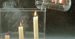 Experimento con dióxido de carbono