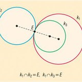 Position relative de deux cercles