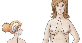 Regulación hormonal de los ovarios