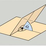 Ángulo de inclinación de dos planos