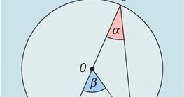 Центральный и вписанный углы окружности, опирающиеся на одну дугу – 1