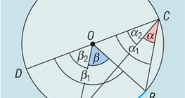 Центральный и вписанный углы окружности, опирающиеся на одну дугу – 3