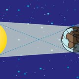 Maansverduistering