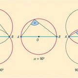 Increasing angle of view of a line segment