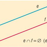 Parallel lines