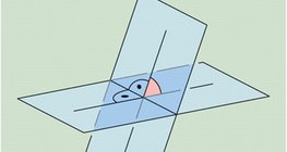 Угол наклона двух плоскостей
