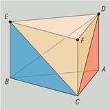 Il volume del tetraedro