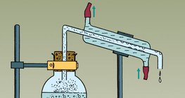 Дистилляция – испарение кипящей воды, её охлаждение и конденсация пара