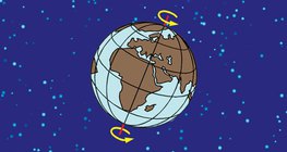 Земля делает один оборот вокруг своей оси за 24 часа (сутки)