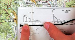 Измерение длины извилистой дороги на карте – 2