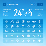 Weather forecast