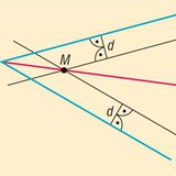 Angle bisector